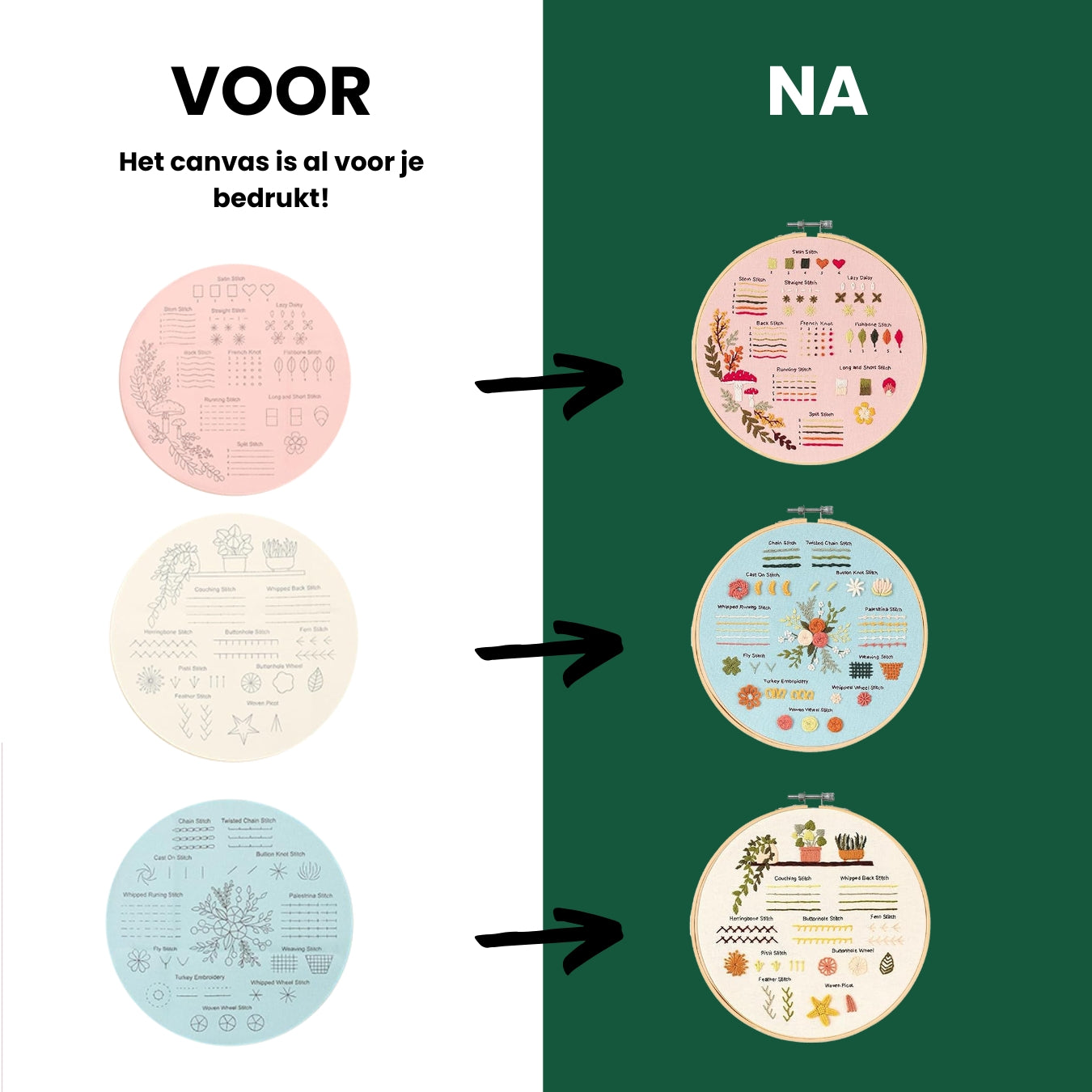 Borduurpakket beginner