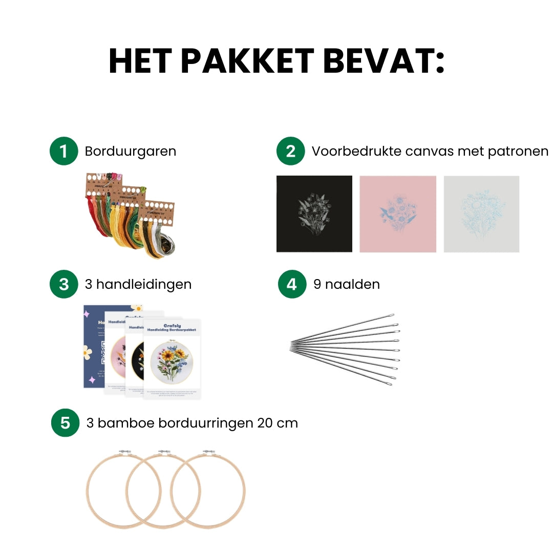 Crafsly borduurpakket